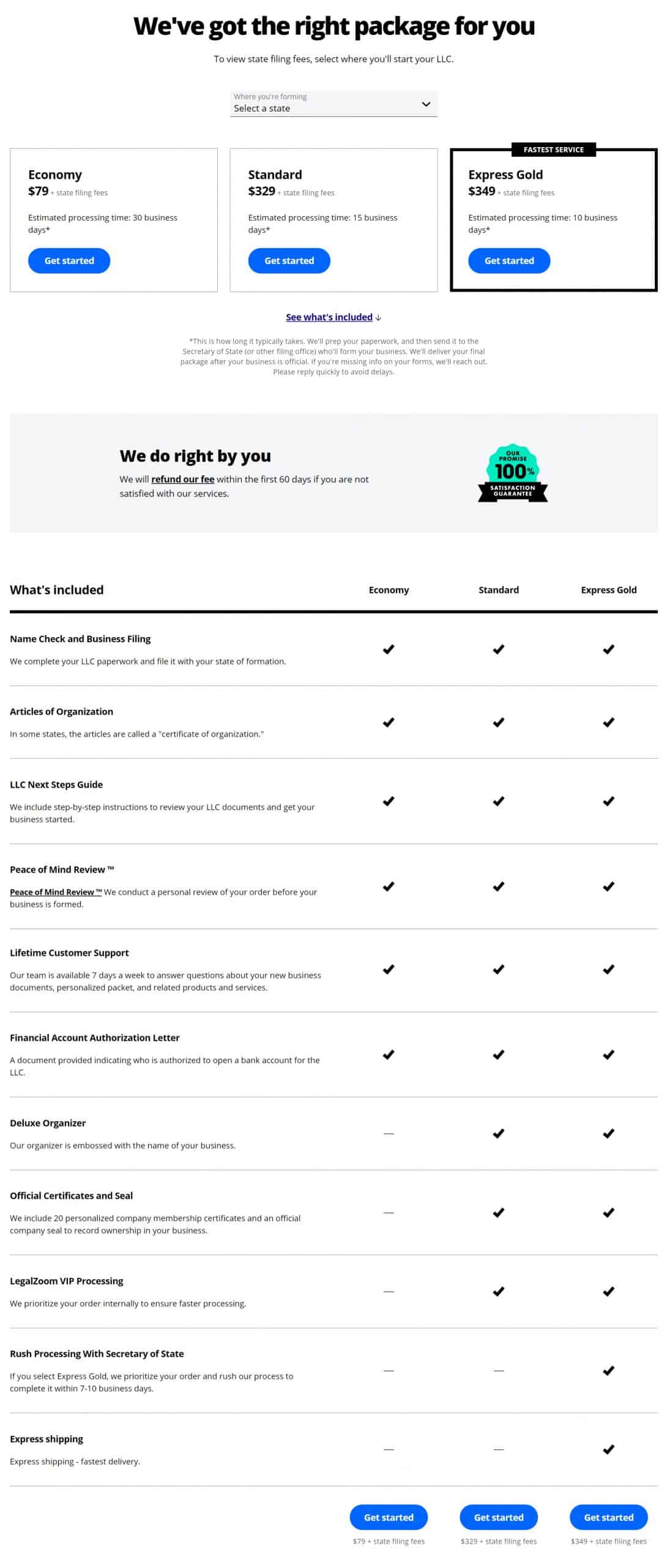 Limited Liability Company formation pricing from LegalZoom